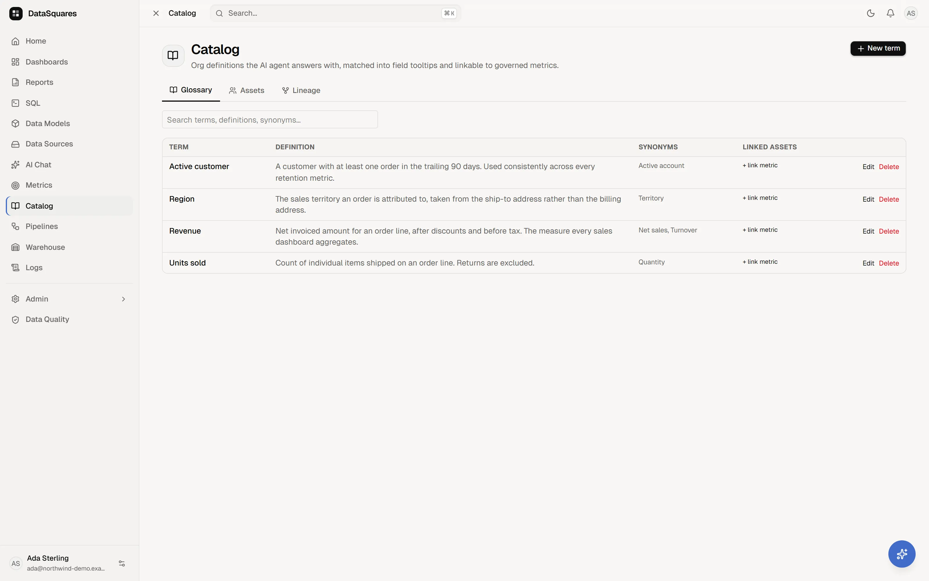 The Catalog’s Glossary tab: each term with its definition and synonyms, alongside the Assets and Lineage tabs.
