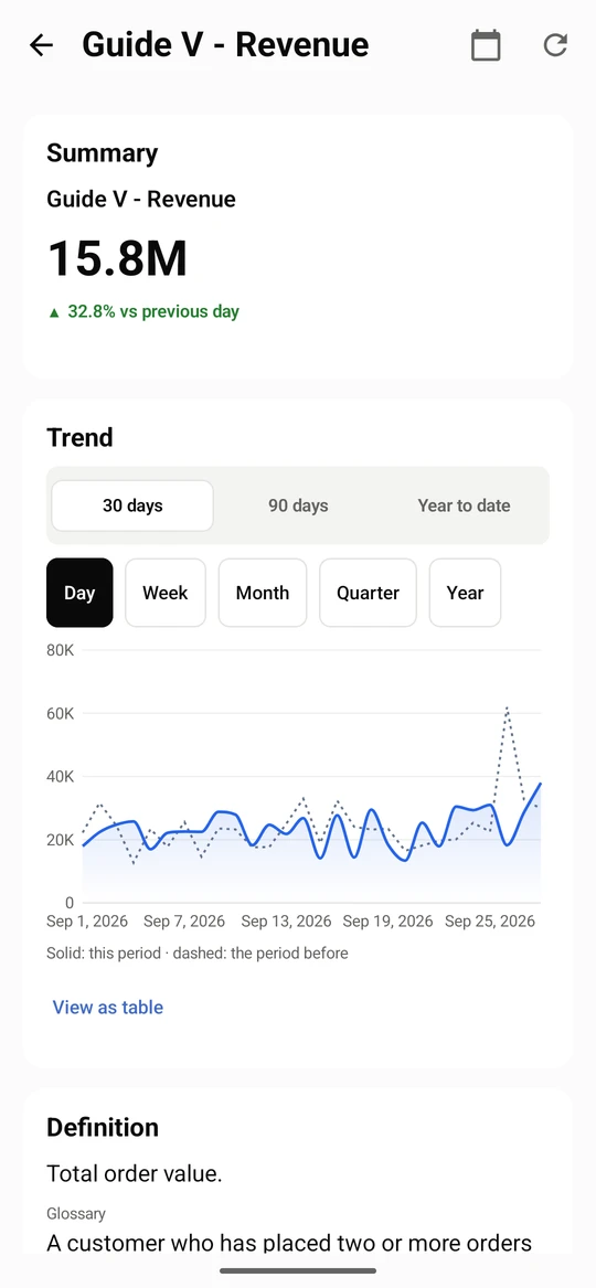 Tap the widget to open that metric in the app.