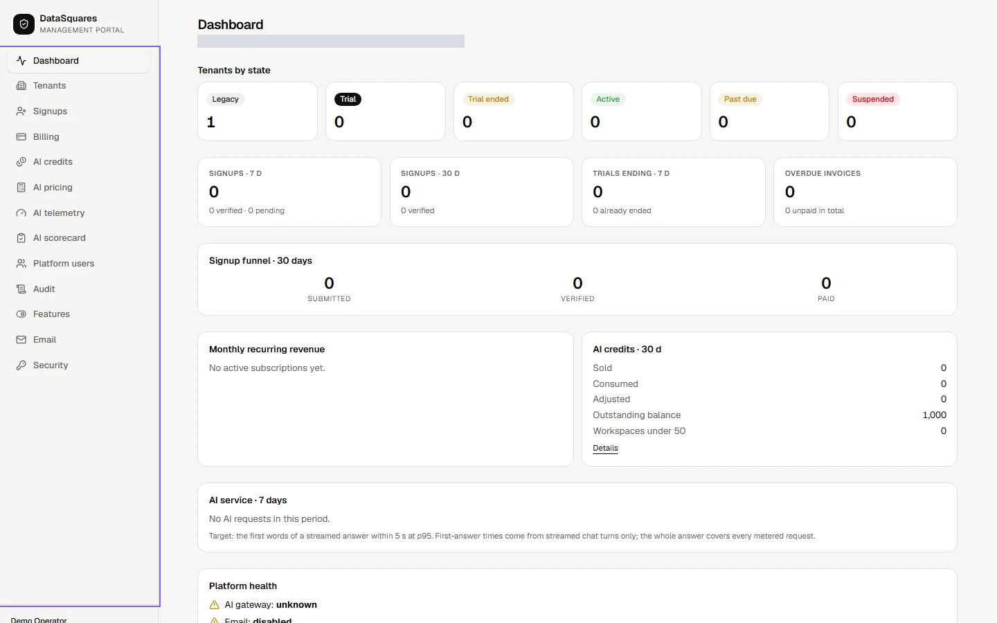 The sidebar lists every section of the portal. The Dashboard summarises every tenant at a glance: how many are in each state, and the signups, trials ending and overdue invoices that need attention.