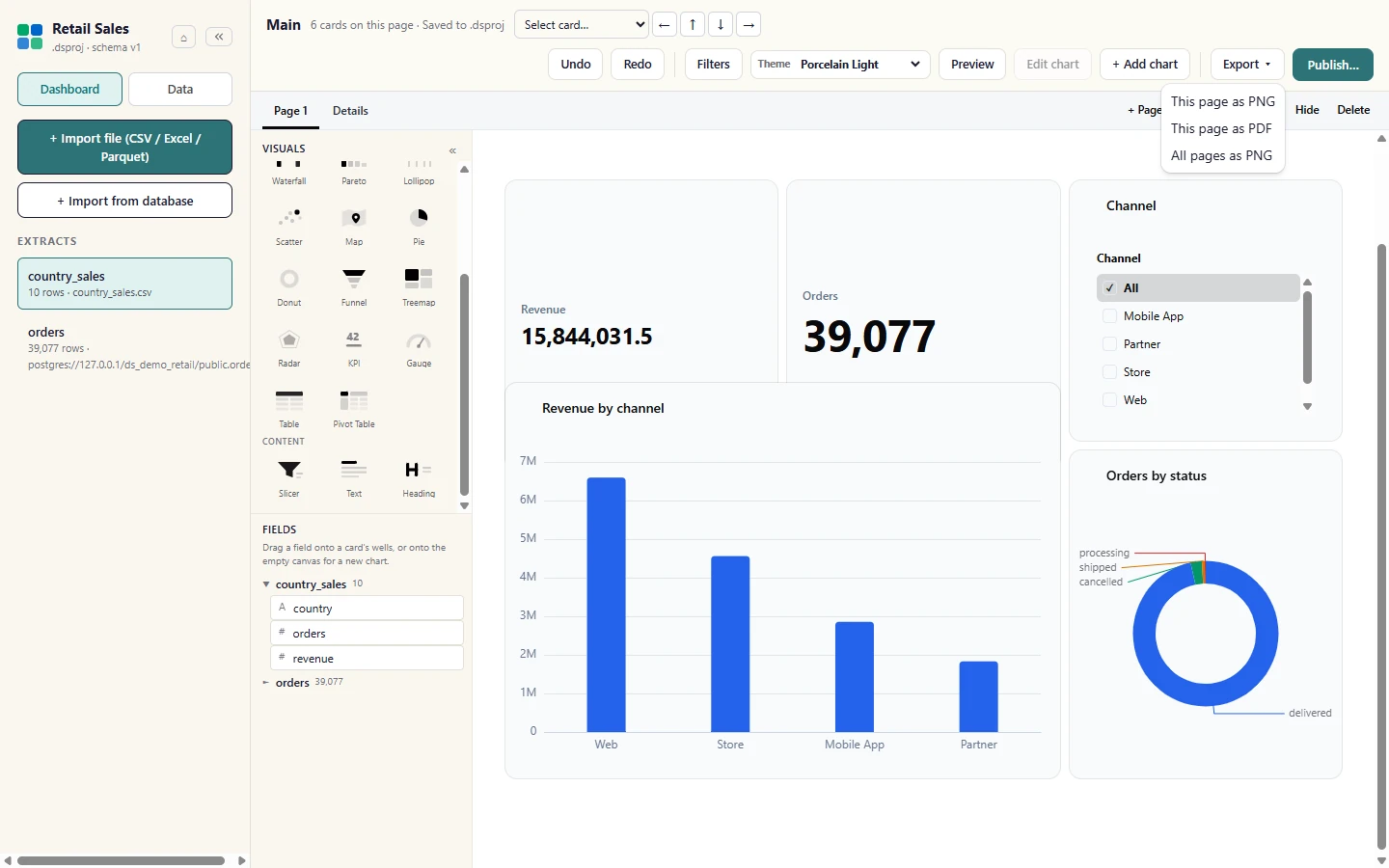 Open the Export menu in the ribbon. This page as PNG and This page as PDF write the page you are on; All pages as PNG appears when the dashboard has more than one visible page.