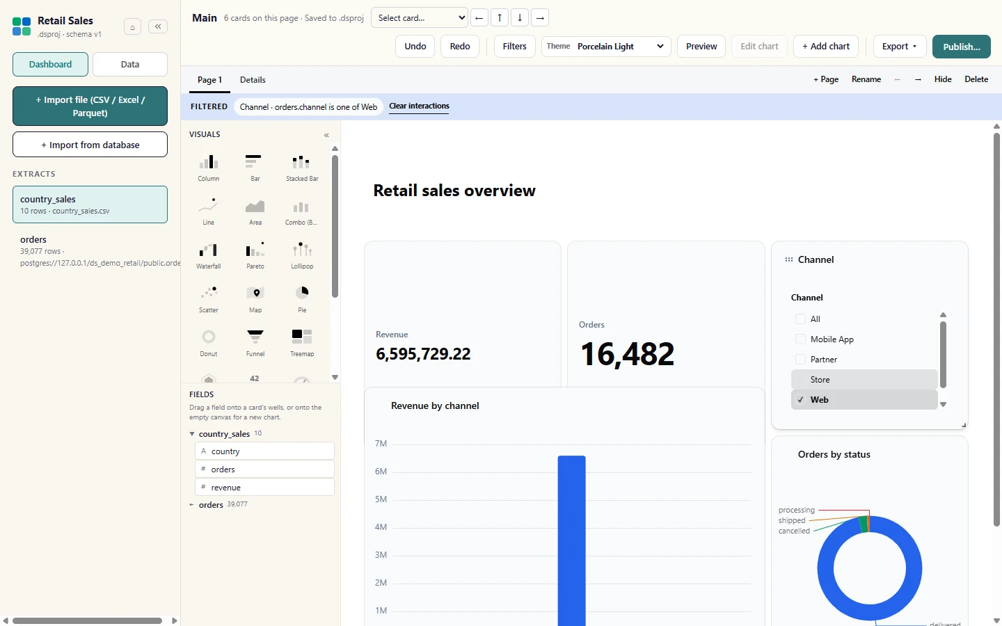 Select a value in the slicer and every other card on the page redraws for it. A click on a chart element cross-filters the same way; Clear interactions resets both.