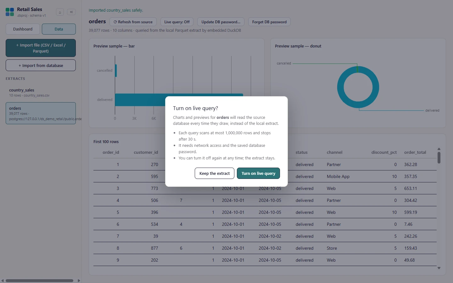 Turning on Live query asks first. The dialog says charts will read the source database on every render, that each query scans at most 1,000,000 rows and stops after 30 seconds, and that it needs network access and the saved database password. Keep the extract cancels.