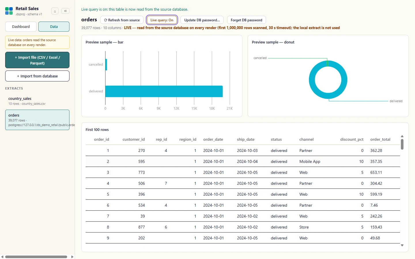 Optionally turn on Live query for a table: charts then read the source database on every render (at most 1,000,000 rows are scanned, with a 30-second limit) instead of the local extract.