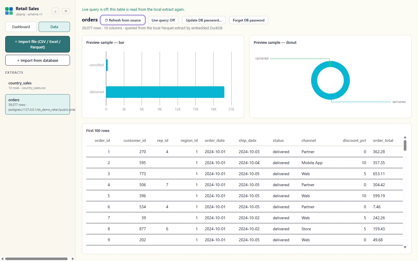 Select a table in the project panel. Refresh from source re-imports it from where it came from (the file, or the database with its saved password).
