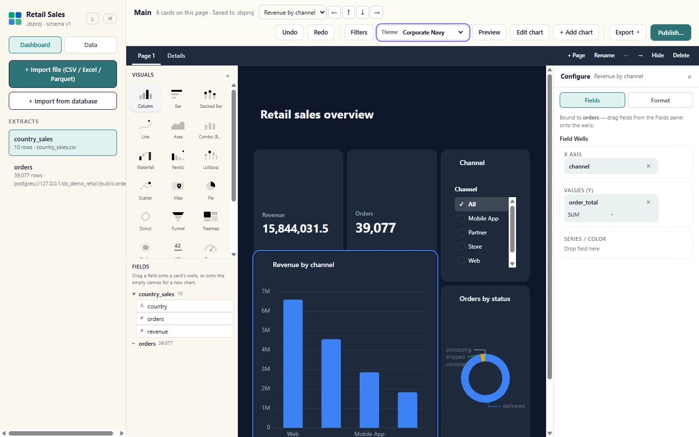Pick a dashboard look from Theme in the ribbon. Colours, fonts and chart palettes change together, and the choice is saved in the project.