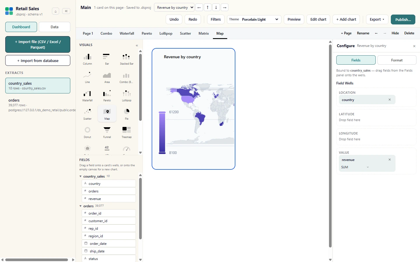 A Map colours each country by its value on a world map drawn offline from the bundled atlas. Names that are not on the map are listed in a note under the chart instead of being dropped silently.