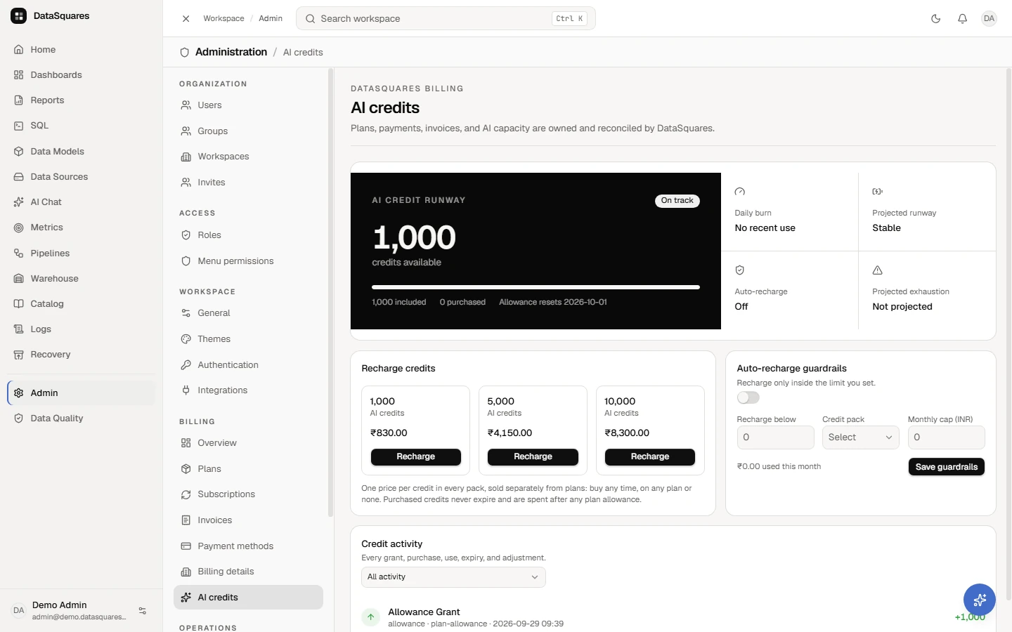 Open Admin, then AI credits under Billing. The runway card shows the credits available, how many the plan includes and how many were purchased, when the monthly allowance resets, the daily burn and the projected runway. Recharge credits lists the packs you can add on top of the allowance, each at one price per credit. Choosing Recharge on a pack takes you to the payment provider to pay, and the credits are added when the payment is confirmed; the top-up then appears under credit activity. Auto-recharge can top up for you when the balance runs low.